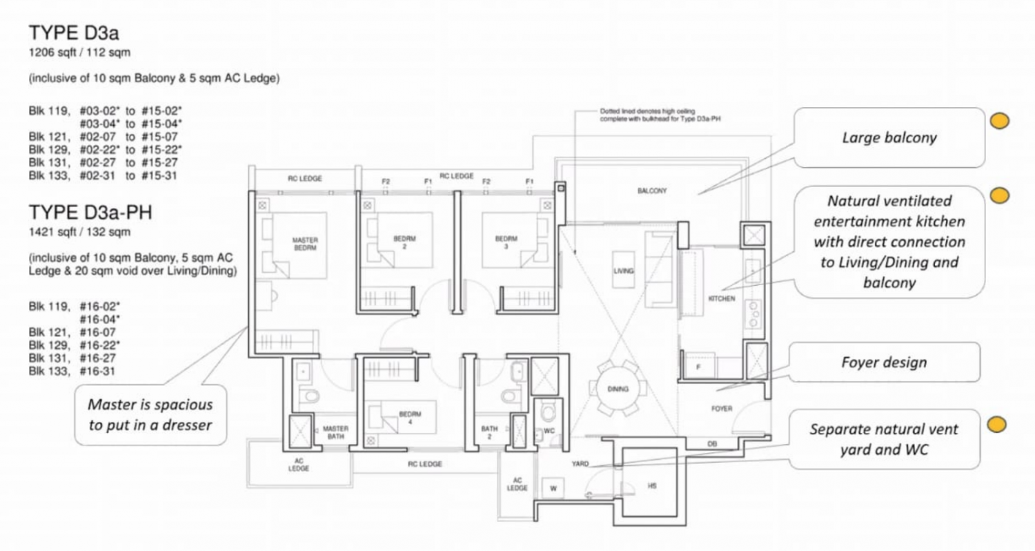 Parc Central Residences Floorplan