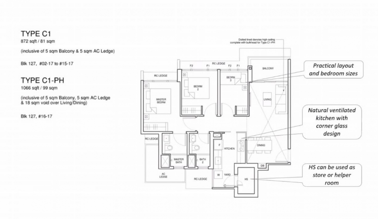 Parc Central Residences Floorplan