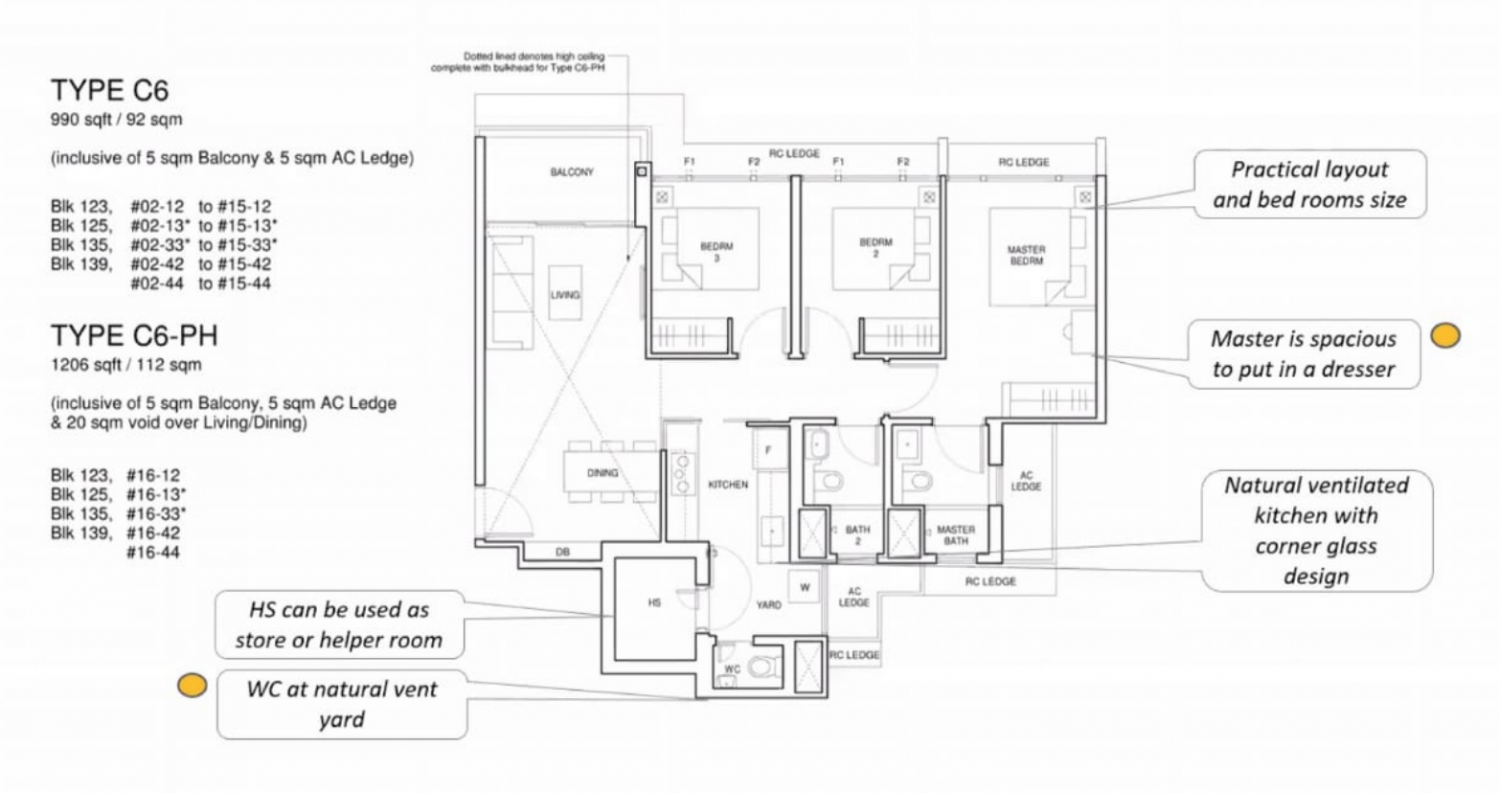 Parc Central Residences Floorplan