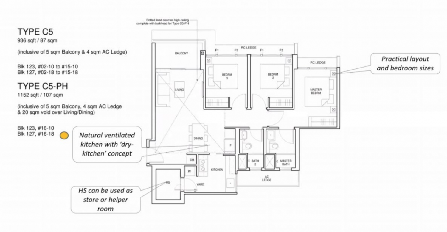 Parc Central Residences Floorplan
