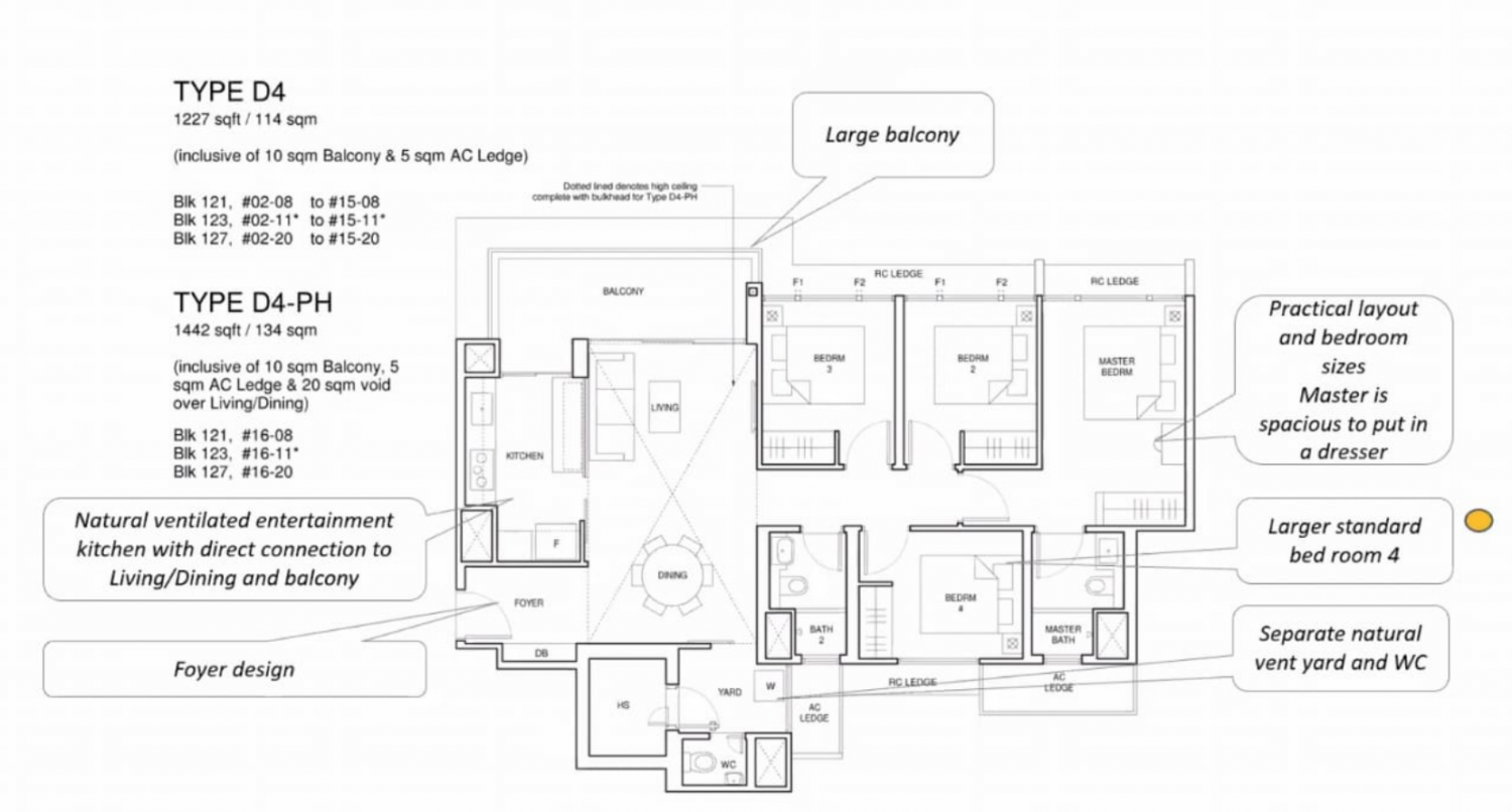 Parc Central Residences Floorplan