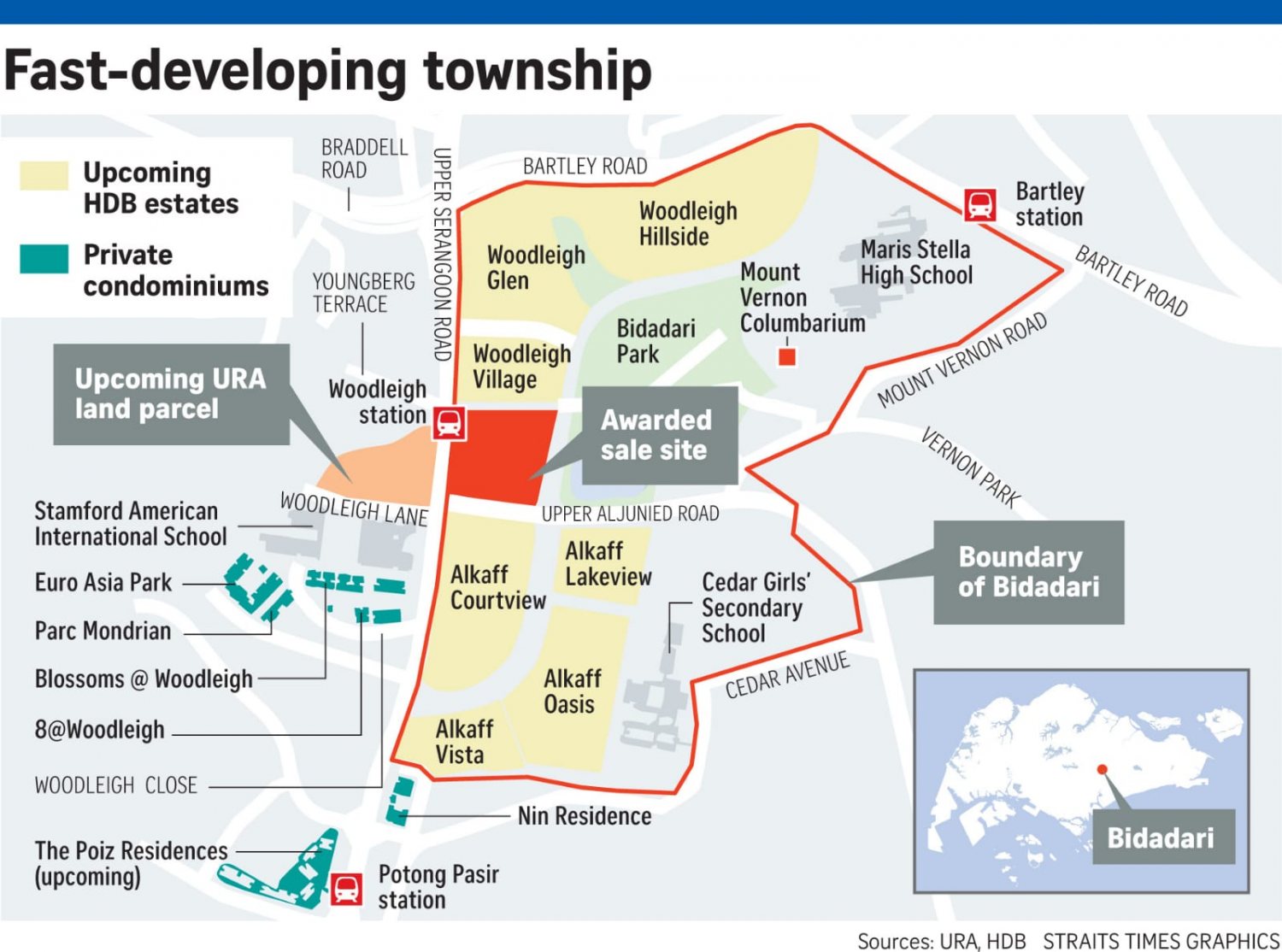 Park Colonial | New Condominium in D13, Woodleigh Lane