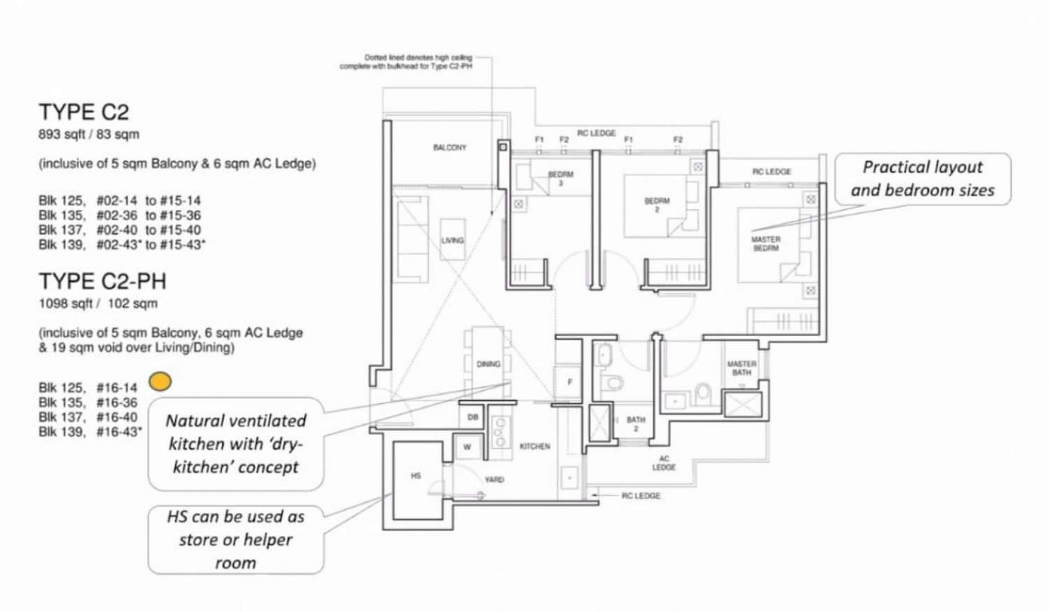 Parc Central Residences Floorplan