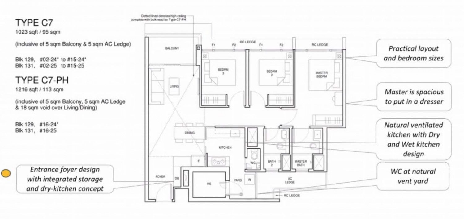Parc Central Residences Floorplan