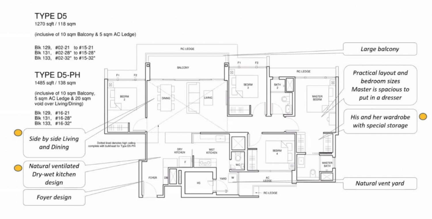Parc Central Residences Floorplan