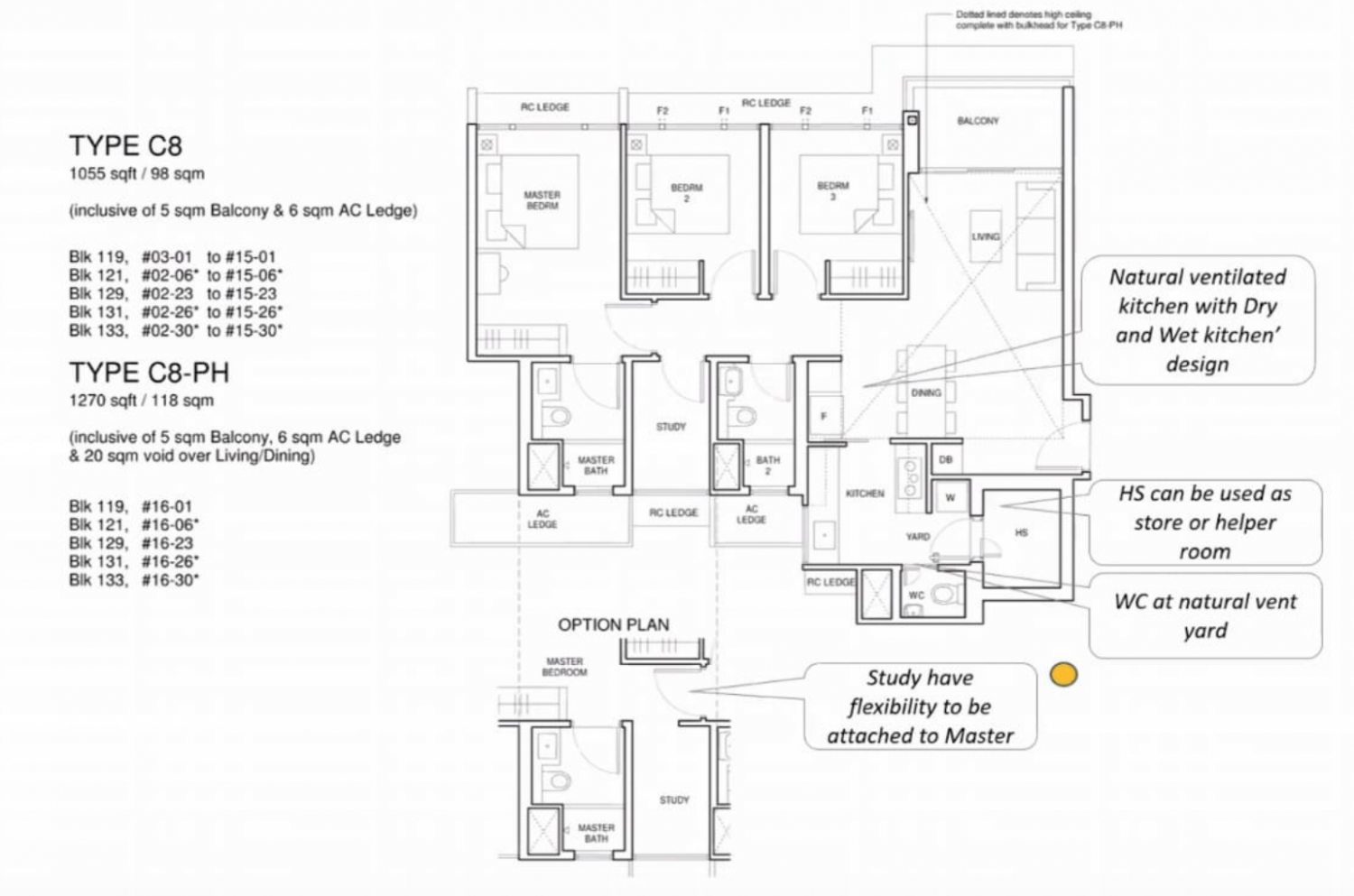 Parc Central Residences Floorplan