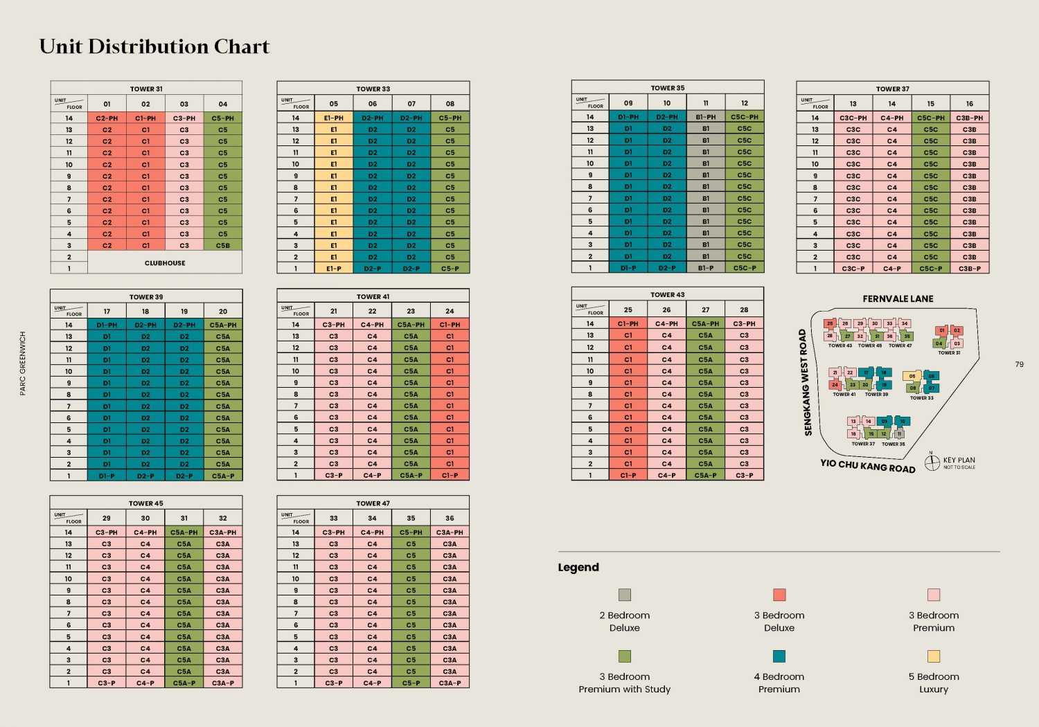 Parc Greenwich EC Site Plan