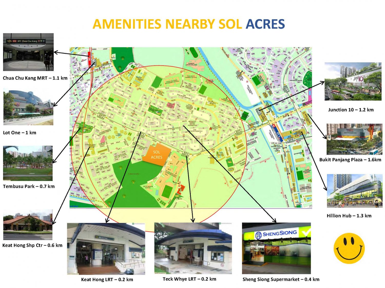 Sol Acres Map