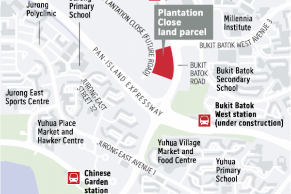 Plantation Close EC