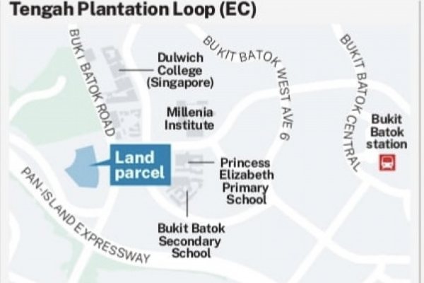 Tengah Plantation Loop EC